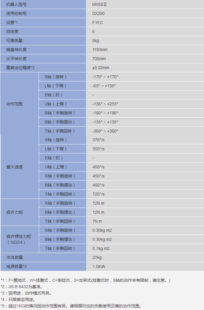 &#20061;&#28216;&#23448;&#26041;&#32593;&#39029;&#29256;&#45;&#20061;&#28216;&#40;&#20013;&#22269;&#41;