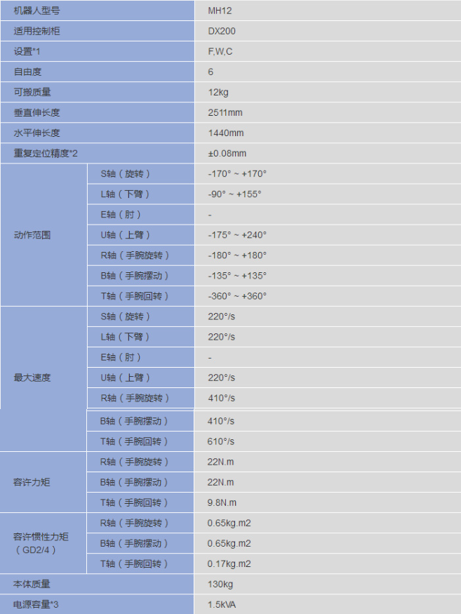 &#20061;&#28216;&#23448;&#26041;&#32593;&#39029;&#29256;&#45;&#20061;&#28216;&#40;&#20013;&#22269;&#41;
