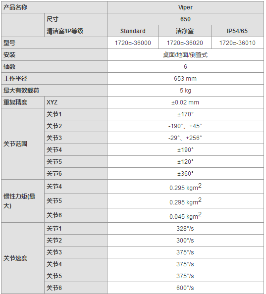 &#20061;&#28216;&#23448;&#26041;&#32593;&#39029;&#29256;&#45;&#20061;&#28216;&#40;&#20013;&#22269;&#41;