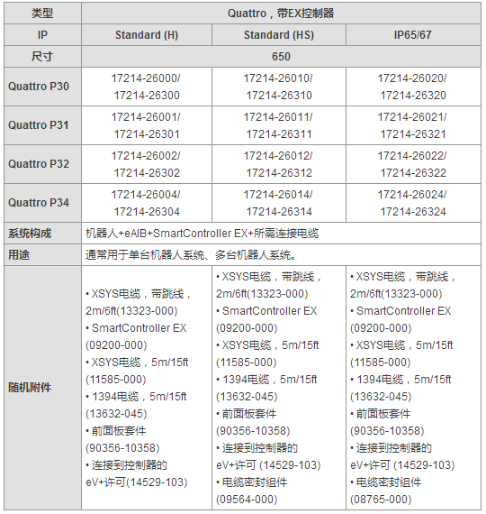 &#20061;&#28216;&#23448;&#26041;&#32593;&#39029;&#29256;&#45;&#20061;&#28216;&#40;&#20013;&#22269;&#41;