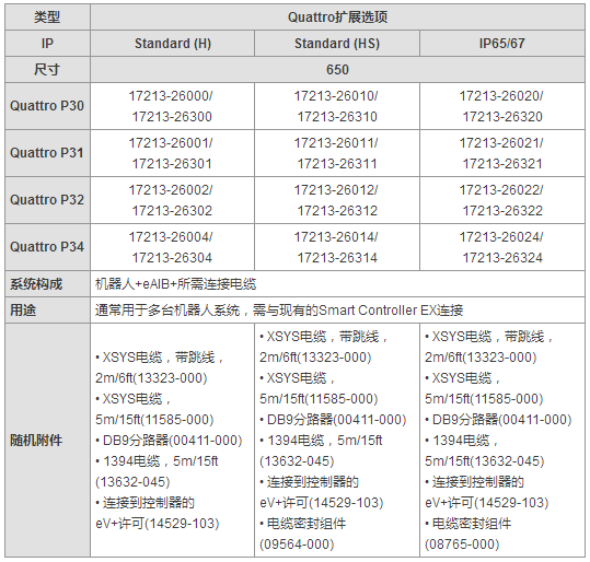 &#20061;&#28216;&#23448;&#26041;&#32593;&#39029;&#29256;&#45;&#20061;&#28216;&#40;&#20013;&#22269;&#41;
