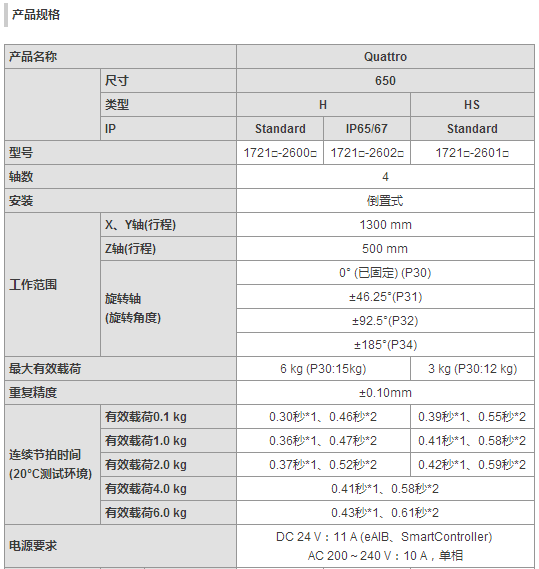 &#20061;&#28216;&#23448;&#26041;&#32593;&#39029;&#29256;&#45;&#20061;&#28216;&#40;&#20013;&#22269;&#41;