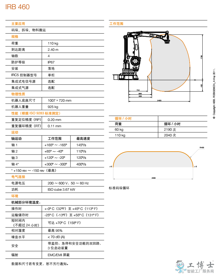 &#20061;&#28216;&#23448;&#26041;&#32593;&#39029;&#29256;&#45;&#20061;&#28216;&#40;&#20013;&#22269;&#41;