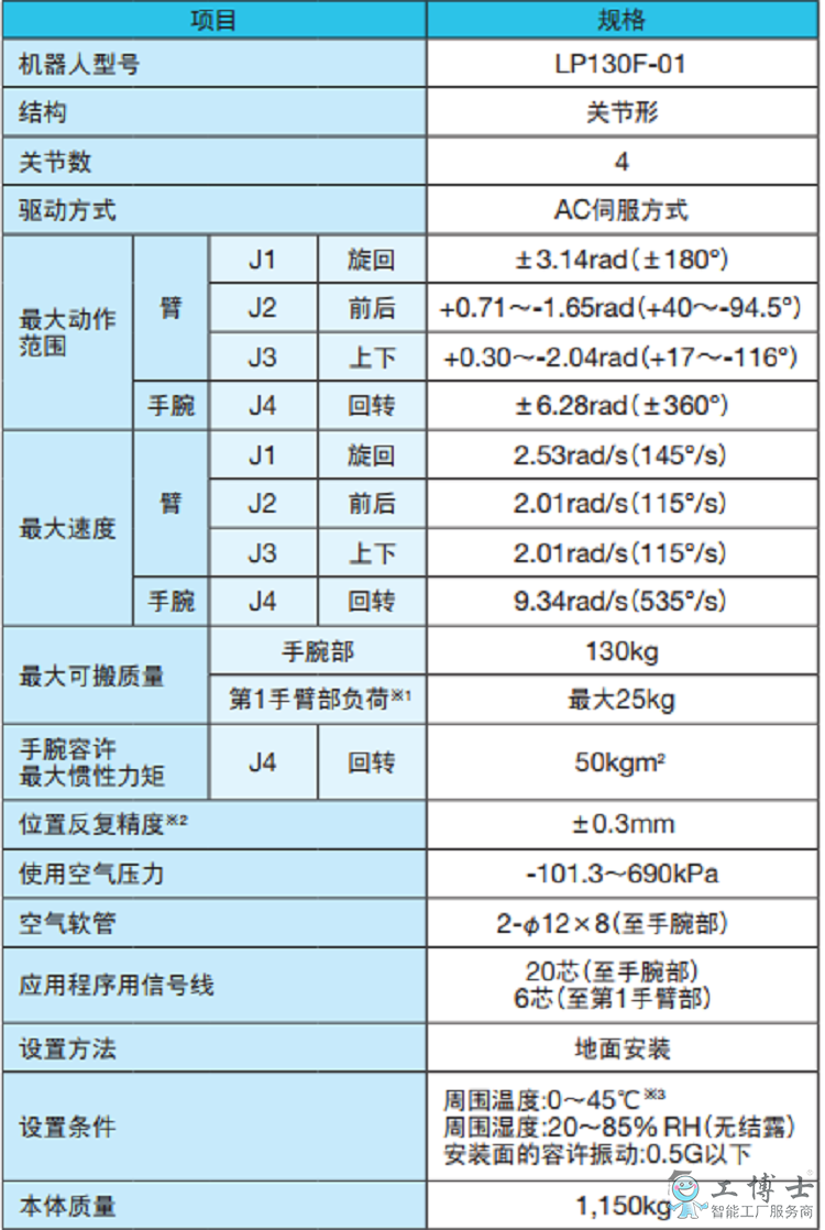 &#20061;&#28216;&#23448;&#26041;&#32593;&#39029;&#29256;&#45;&#20061;&#28216;&#40;&#20013;&#22269;&#41;