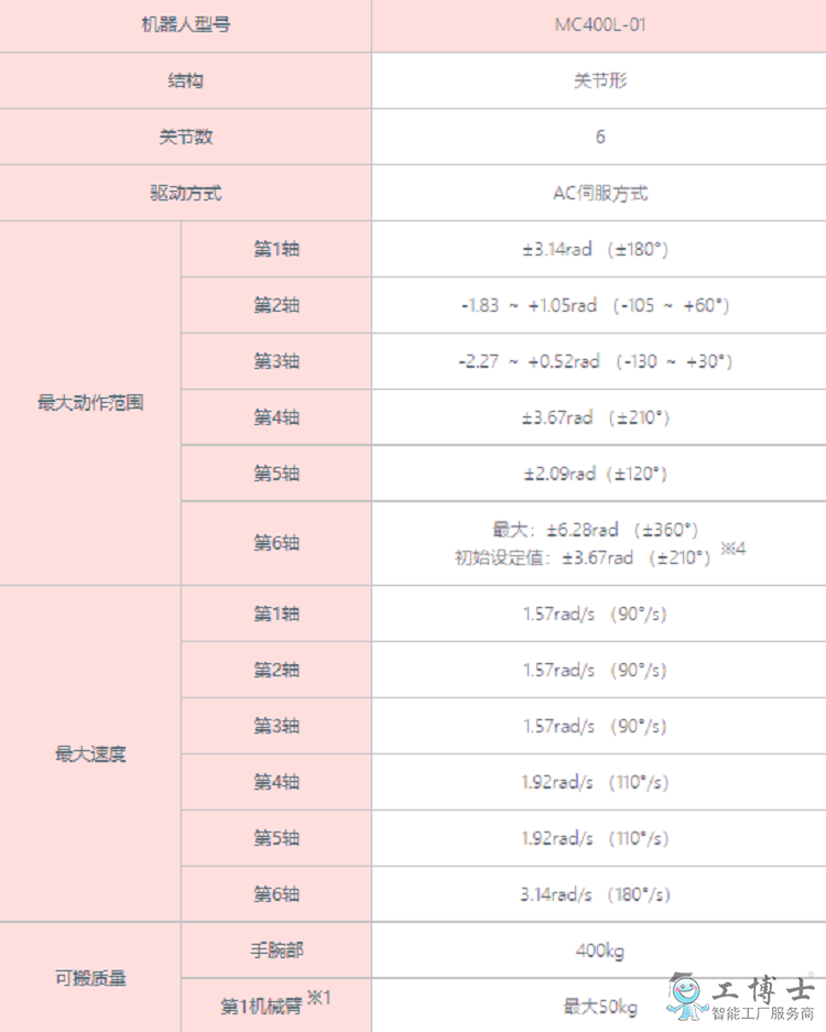 &#20061;&#28216;&#23448;&#26041;&#32593;&#39029;&#29256;&#45;&#20061;&#28216;&#40;&#20013;&#22269;&#41;