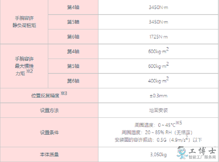 &#20061;&#28216;&#23448;&#26041;&#32593;&#39029;&#29256;&#45;&#20061;&#28216;&#40;&#20013;&#22269;&#41;