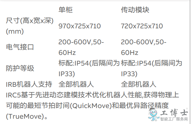 &#20061;&#28216;&#23448;&#26041;&#32593;&#39029;&#29256;&#45;&#20061;&#28216;&#40;&#20013;&#22269;&#41;