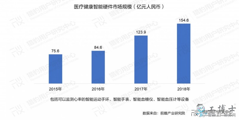 &#20061;&#28216;&#23448;&#26041;&#32593;&#39029;&#29256;&#45;&#20061;&#28216;&#40;&#20013;&#22269;&#41;