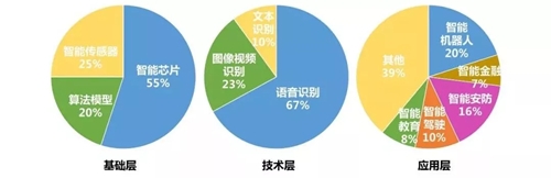 &#20061;&#28216;&#23448;&#26041;&#32593;&#39029;&#29256;&#45;&#20061;&#28216;&#40;&#20013;&#22269;&#41;