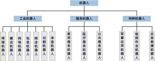 &#20061;&#28216;&#23448;&#26041;&#32593;&#39029;&#29256;&#45;&#20061;&#28216;&#40;&#20013;&#22269;&#41;