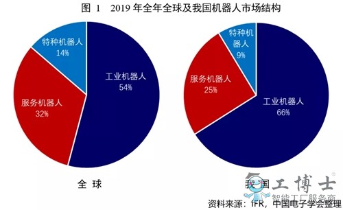 &#20061;&#28216;&#23448;&#26041;&#32593;&#39029;&#29256;&#45;&#20061;&#28216;&#40;&#20013;&#22269;&#41;