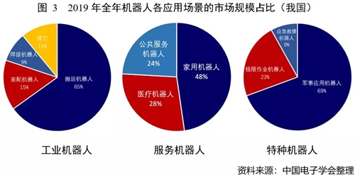&#20061;&#28216;&#23448;&#26041;&#32593;&#39029;&#29256;&#45;&#20061;&#28216;&#40;&#20013;&#22269;&#41;