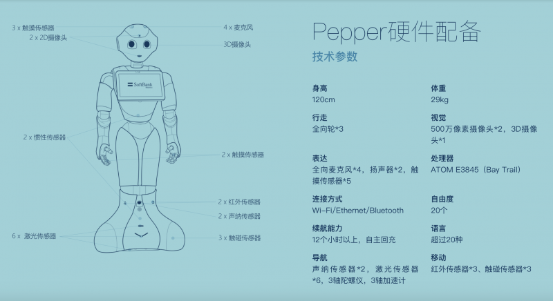&#20061;&#28216;&#23448;&#26041;&#32593;&#39029;&#29256;&#45;&#20061;&#28216;&#40;&#20013;&#22269;&#41;