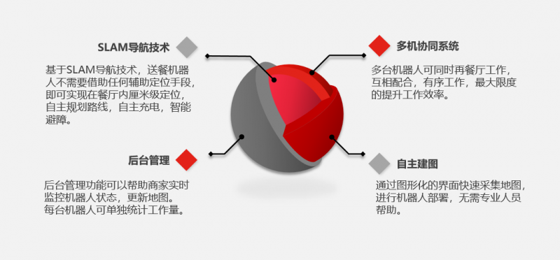 &#20061;&#28216;&#23448;&#26041;&#32593;&#39029;&#29256;&#45;&#20061;&#28216;&#40;&#20013;&#22269;&#41;