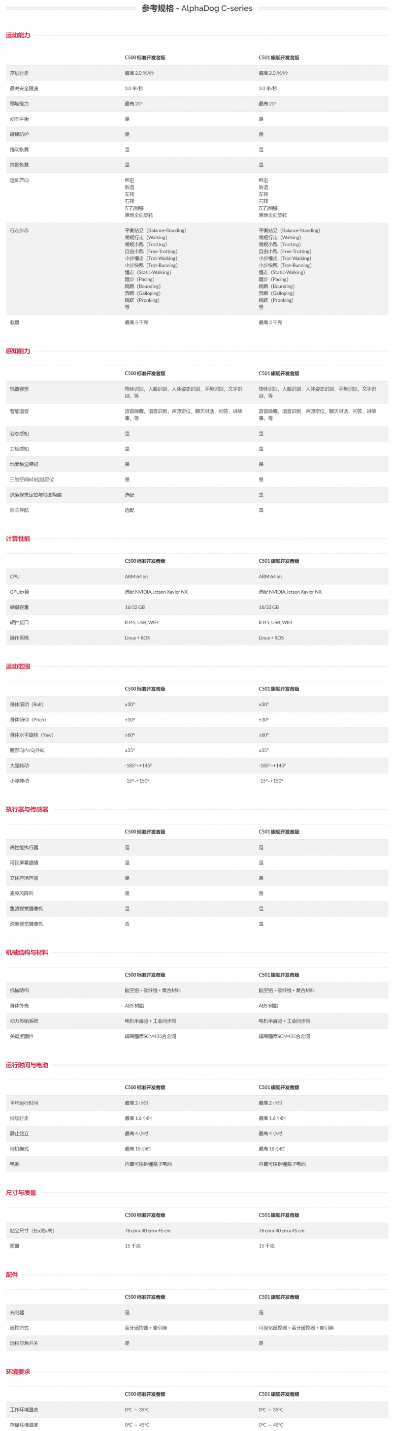 &#20061;&#28216;&#23448;&#26041;&#32593;&#39029;&#29256;&#45;&#20061;&#28216;&#40;&#20013;&#22269;&#41;