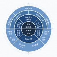 &#20061;&#28216;&#23448;&#26041;&#32593;&#39029;&#29256;&#45;&#20061;&#28216;&#40;&#20013;&#22269;&#41;